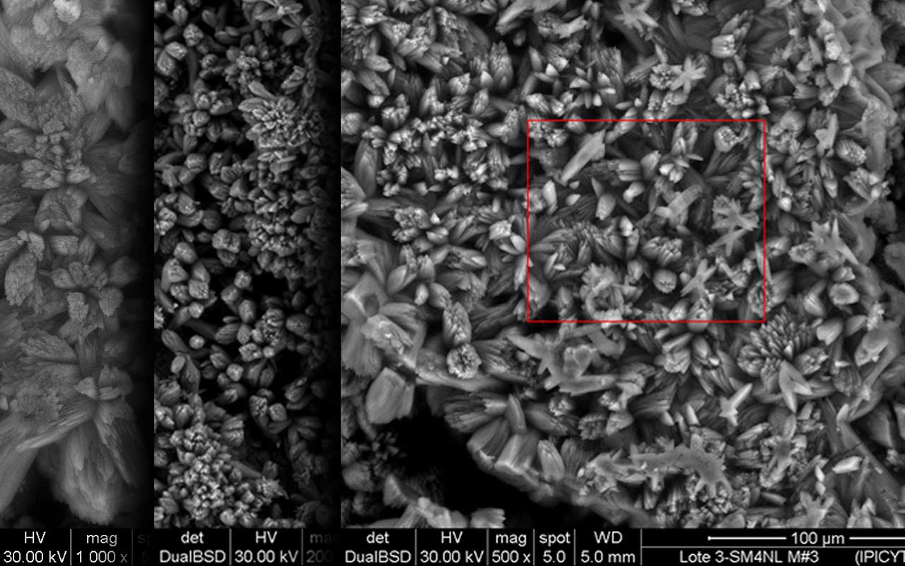 Difracción de rayos X